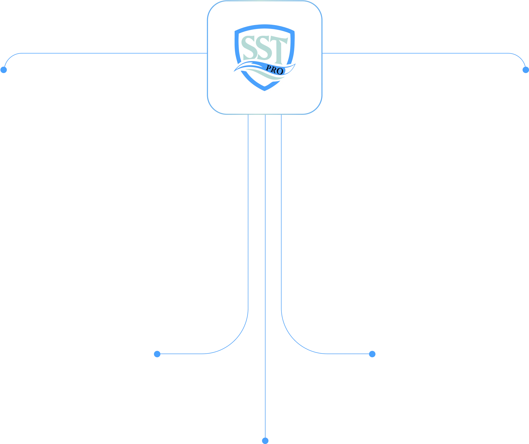 investmenthighlights